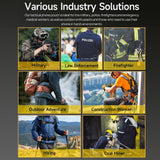 India Gadgets - Ulefone Armor MOLLE Holster: Military-Grade Phone/Radio Pouch, Waist/Belt Clip: Universal Compatibility