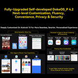 India Gadgets - Blackview Active 12 Pro 5G Rugged Phone Tablet: 200 Lumens DLP Projector: 11" FHD+: 16Gb + 1Tb: 108MP Camera: Large 30000mAh Battery with 120W Fast Charging: Camping Light