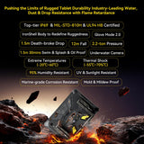 India Gadgets - Blackview Active 12 Pro 5G Rugged Phone Tablet: 200 Lumens DLP Projector: 11" FHD+: 16Gb + 1Tb: 108MP Camera: Large 30000mAh Battery with 120W Fast Charging: Camping Light