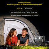 India Gadgets - Blackview Active 12 Pro 5G Rugged Phone Tablet: 200 Lumens DLP Projector: 11" FHD+: 16Gb + 1Tb: 108MP Camera: Large 30000mAh Battery with 120W Fast Charging: Camping Light