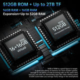 India Gadgets - Unihertz Tank Pad 5G Rugged Phone Tablet: 16Gb + 512Gb: 10.95" FHD+ Display: 50MP Camera: Large 21200mAh Battery: 100 Lumens DLP Projector: Camping Light: IR Blaster Remote Control