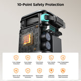 India Gadgets - JOYROOM PD/QC 65W GaN Fast Charger | 2 Port Compact Wall Charger | Built-in Telescopic Retractable Cable with Magnetic Connector