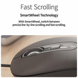 India Gadgets - Logitech Signature Slim Wired Keyboard and Wired Mouse Combo MK620 for Business - Wired Optical Mouse + Standard Size Keyboard, USB-C Ready to Use