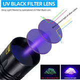 India Gadgets - Darkbeam 20W 365nm UV Flashlight, High-Power Black Light for Forensic Detection, UV Curing, Authenticity Verification