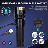 India Gadgets - Darkbeam 20W 365nm UV Flashlight, High-Power Black Light for Forensic Detection, UV Curing, Authenticity Verification