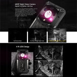 India Gadgets - Ulefone Armor 28 Pro 5G Rugged Android Mobile Phone: 16Gb + 512Gb: 50MP + 64MP Night Vision Camera: 6.67" FHD+ + 1.04" Rear Display: 10600mAh Battery with 120W Fast Charging + OTG Reverse Charging: Waterproof Smartphone