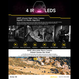 India Gadgets - Ulefone Armor 30 Rugged Android Mobile Phone: 12Gb + 512Gb: 50MP + 64MP Night Vision Camera: 6.95" FHD+ Display: 12800mAh Battery with 66W Fast Charging + OTG Reverse Charging: 1236 Lumens Camping Light