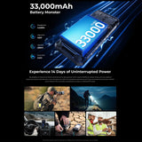 India Gadgets - Oukitel WP100 5G Rugged Mobile Phone: Laser Rangefinder: 12Gb + 512Gb: 6.80" FHD+ Display: 200MP + 20MP Night Vison Camera: Large 33000mAh Battery: 1200 Lumens Camping Light