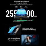 India Gadgets - Ulefone Armor 33 Pro 5G Rugged Android Mobile Phone: 16Gb + 512Gb: 50MP + 64MP Night Vision Camera: 6.95" FHD+ + 3.4" Rear Display: 25500mAh Battery with 66W Fast Charging + OTG Reverse Charging: Waterproof IP68 Smartphone