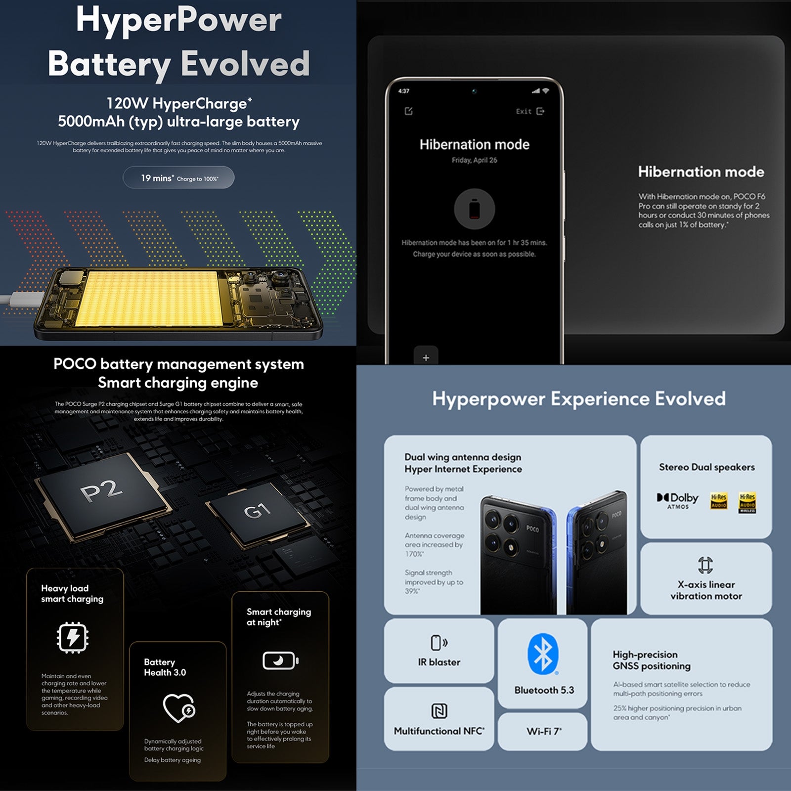 India Gadgets - Xiaomi POCO F6 Pro 5G Android Mobile Phone: 16Gb +