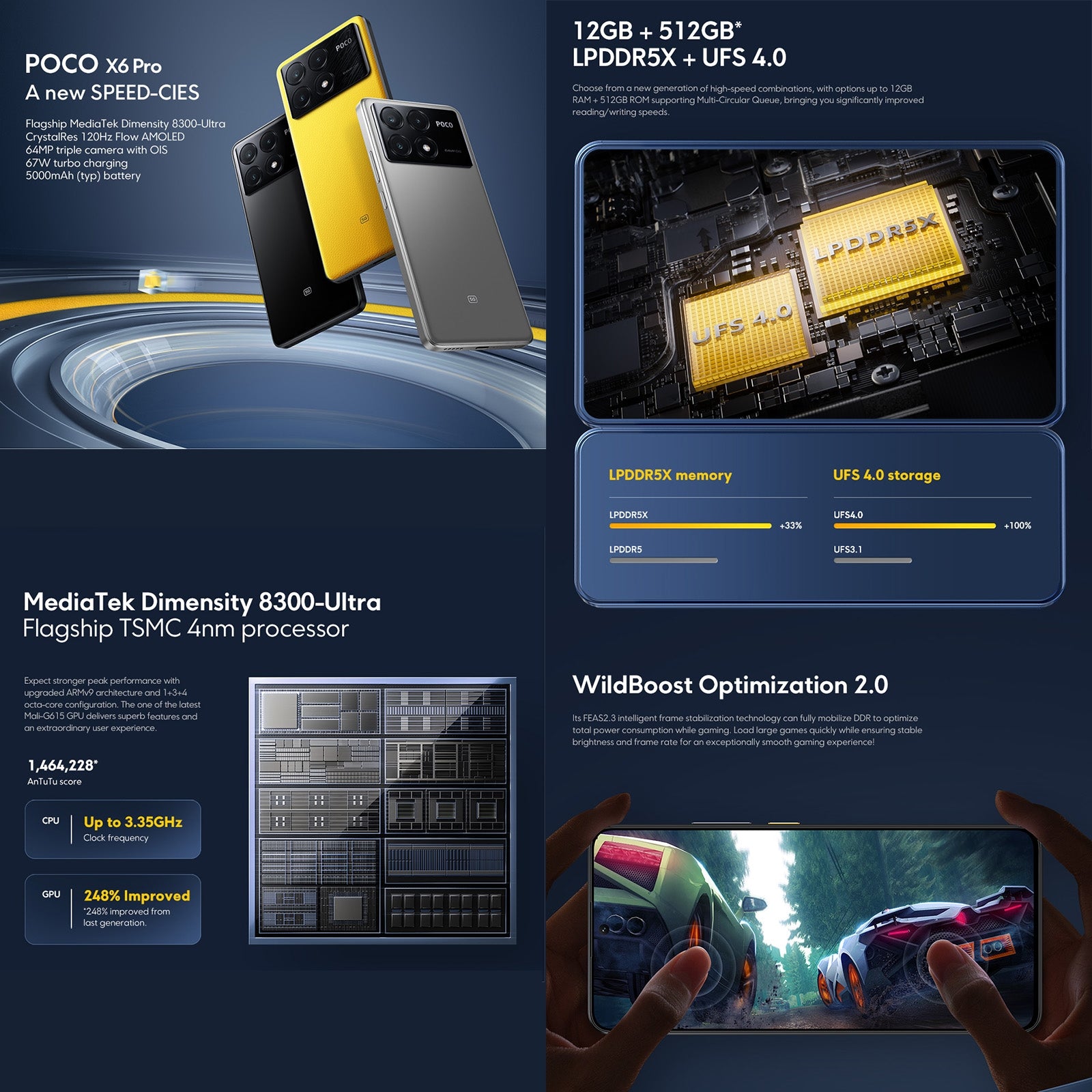 India Gadgets - Xiaomi POCO X6 Pro 5G Android Mobile Phone: 12Gb +