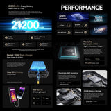 India Gadgets - Ulefone Armor 29 Pro Thermal Version 5G Rugged Android Mobile Phone: 16Gb + 512Gb: 50MP + 64MP Night Vision Camera: 6.67" FHD+ + 1.04" Rear Display: 21200mAh Battery with 120W Fast Charging + OTG Reverse Charging: 1000 Lumens Camping Light