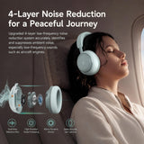 India Gadgets - Anker Soundcore Space 2 Over-Ear Active Noise Cancelling Bluetooth 6.1 Headphones for Comfortable All-Day Wear: Foldable Design: Built-in White Noise