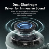 India Gadgets - Anker Soundcore Space 2 Over-Ear Active Noise Cancelling Bluetooth 6.1 Headphones for Comfortable All-Day Wear: Foldable Design: Built-in White Noise
