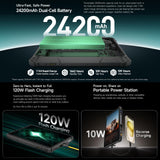Ulefone Armor Pad 5 Ultra Rugged 5G Mobile Phone Tablet: 200 Lumens Projector: 11" FHD+: 12Gb + 512Gb: 64MP Camera + 64MP Nightvision Camera: Large 24200mAh Battery with 120W Super Fast Charging: Camping Light + Warning Light: IR Blaster Remote Control