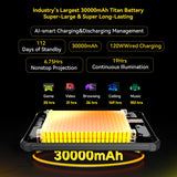 India Gadgets - Blackview Active 12 Pro 5G Rugged Phone Tablet: 200 Lumens DLP Projector: 11" FHD+: 16Gb + 1Tb: 108MP Camera: Large 30000mAh Battery with 120W Fast Charging: Camping Light