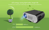 3200 Lumen LED Android HD Projector: 40 - 280 Inch Image: DLNA, Airplay, Miracast - India Gadgetz