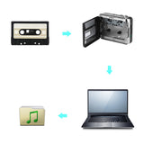 Ezcap Cassette To MP3 Converter: Retro Walkman: No PC Required: 3.5mm Audio Jack, Music Play Back - India Gadgetz