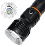 Handy COB LED Flashlight Torch: Adjustable Focus: Work Floodlight: Magnetic Base - India Gadgetz