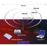 Long Range 2.4GHz WiFi Router Signal Booster and Wireless Signal Amplifier - India Gadgetz