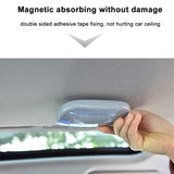 Magnetic Ceiling Lamp USB Rechargeable LED Reading Light For Home, Room, Wall Wardrobe, Car Roof - India Gadgetz